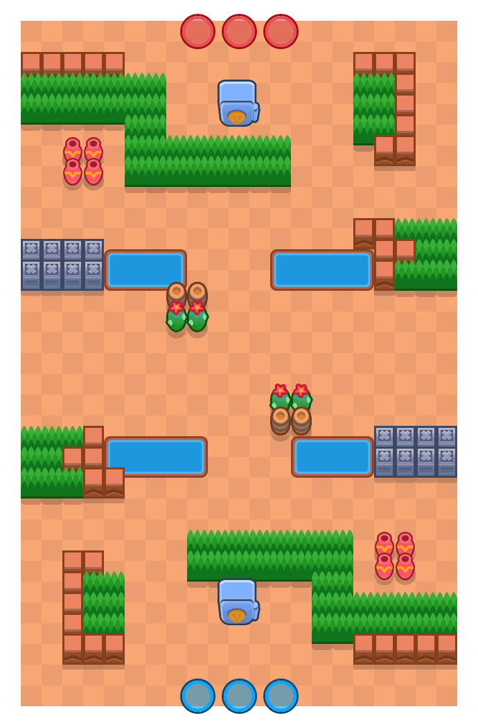 Safe Zone
